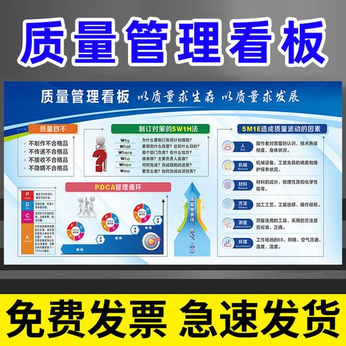 車間管理與質量提升利器 車間質量管理看板與6S標識牌的落地實踐